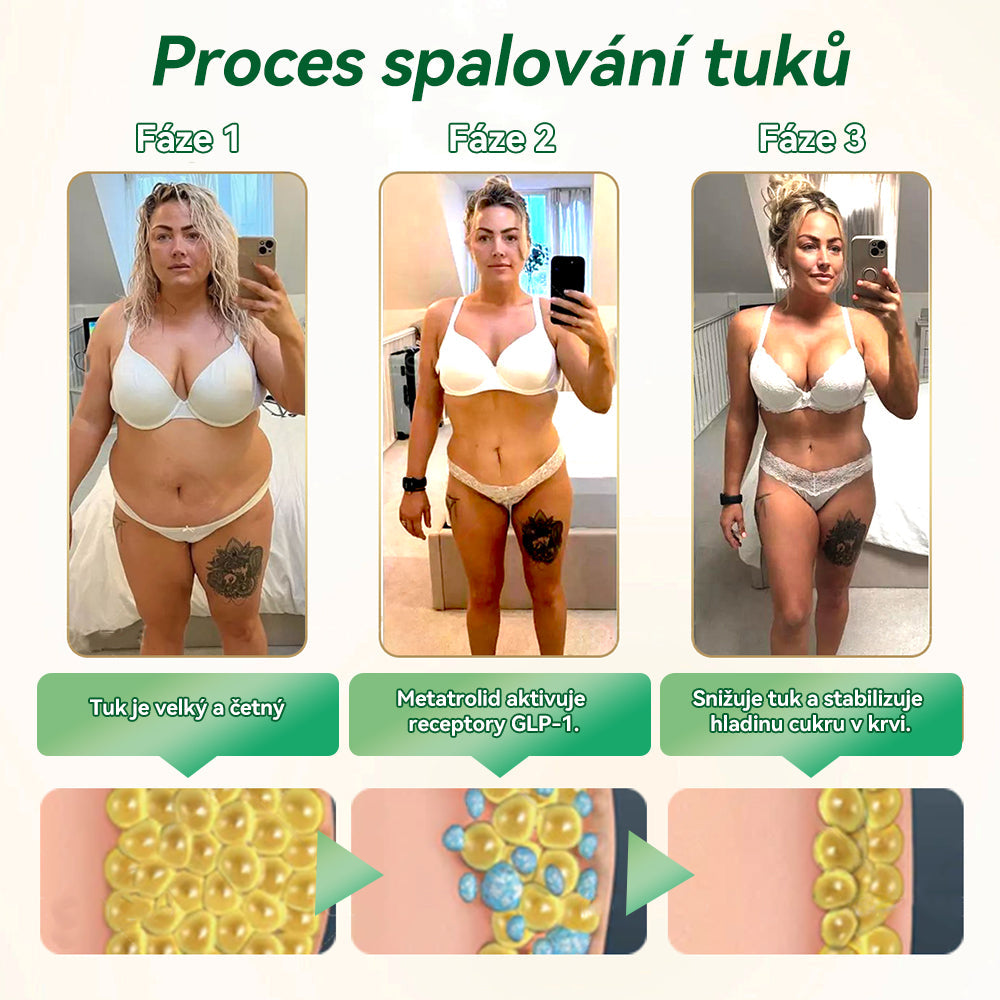 🌼🌳FNUSAD Doporuěené |Oficiální obchod | 𝑆𝑇𝐷™ 𝐺𝐿𝑃-1 𝐻𝑢𝑏𝑛𝑢𝑡í Ú𝑠𝑡𝑛í ř𝑒š𝑒𝑛í - 👨⚕️ Obezita, kardiovaskulární onemocnění, cukrovka, spánková apnoe, problémy s klouby a další