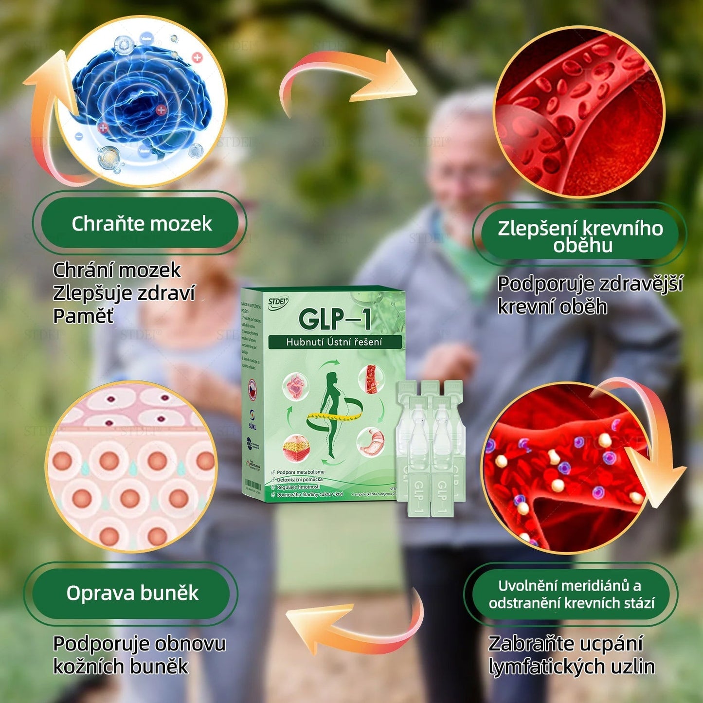 🌼🌳FNUSAD Doporuěené |Oficiální obchod | 𝑆𝑇𝐷™ 𝐺𝐿𝑃-1 𝐻𝑢𝑏𝑛𝑢𝑡í Ú𝑠𝑡𝑛í ř𝑒š𝑒𝑛í - 👨⚕️ Obezita, kardiovaskulární onemocnění, cukrovka, spánková apnoe, problémy s klouby a další