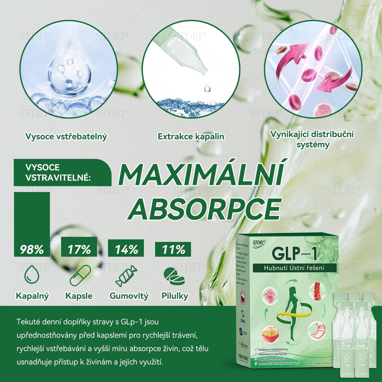 🌼🌳FNUSAD Doporuěené |Oficiální obchod | 𝑆𝑇𝐷™ 𝐺𝐿𝑃-1 𝐻𝑢𝑏𝑛𝑢𝑡í Ú𝑠𝑡𝑛í ř𝑒š𝑒𝑛í - 👨⚕️ Obezita, kardiovaskulární onemocnění, cukrovka, spánková apnoe, problémy s klouby a další