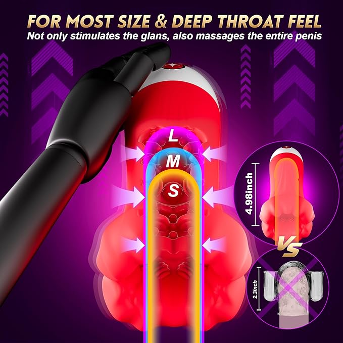 💥Special release of the Series -- 💋Big mouth Trainer